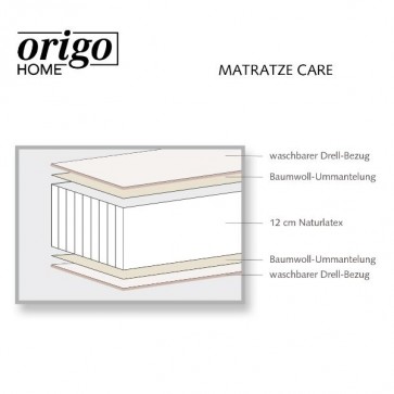 Origo Matratze CARE