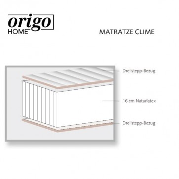 Origo Matratze CLIME